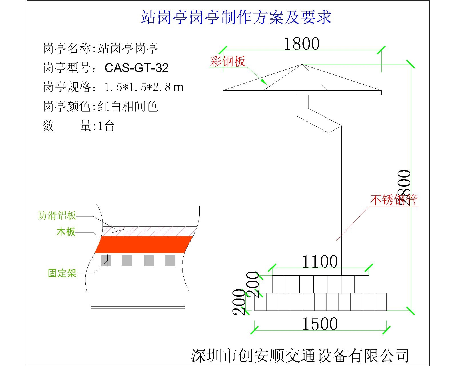 崗亭參數(shù)